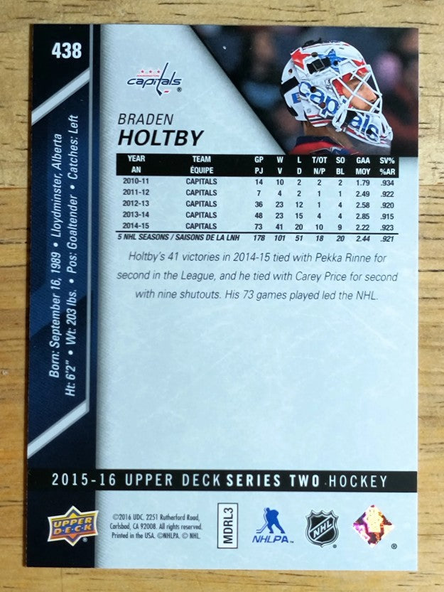 2015-16 Upper Deck #438 Braden Holtby