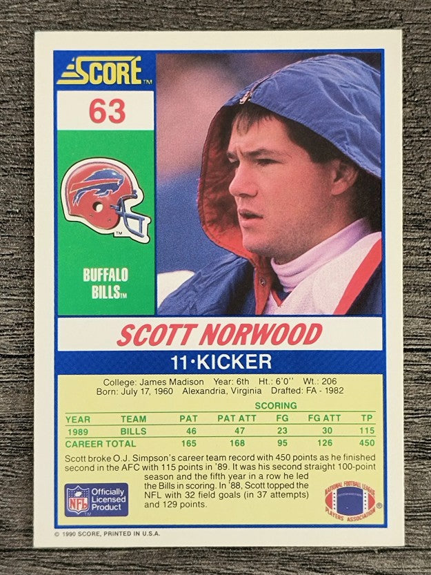 1990 Score #63 Scott Norwood