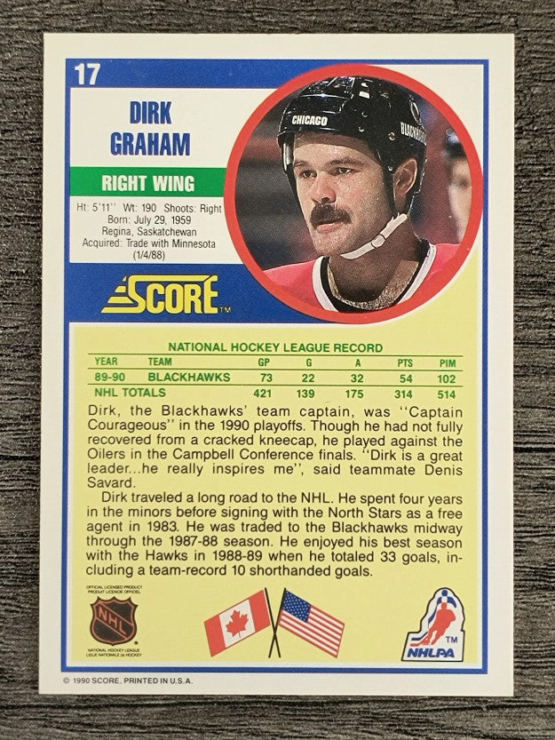 1990-91 Score #17 Dirk Graham