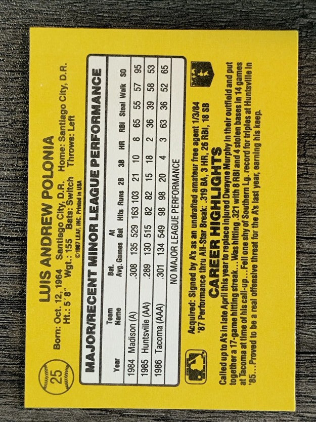 1987 Donruss Rookies #25 Luis Polonia XRC
