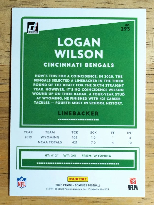 2020 Donruss #293 Logan Wilson RC