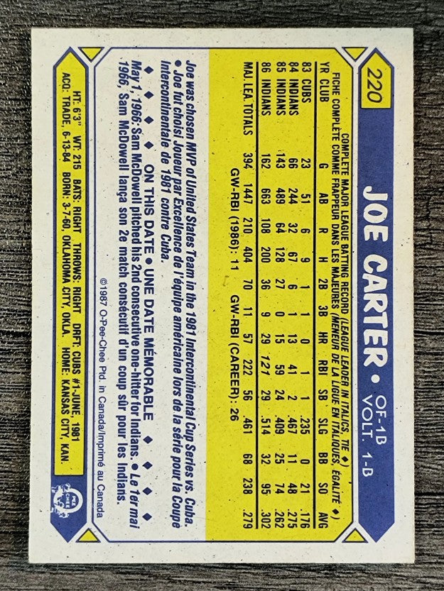1987 O-Pee-Chee #220 Joe Carter