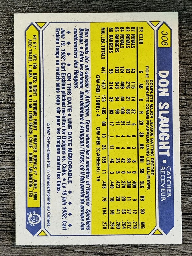 1987 O-Pee-Chee #308 Don Slaught