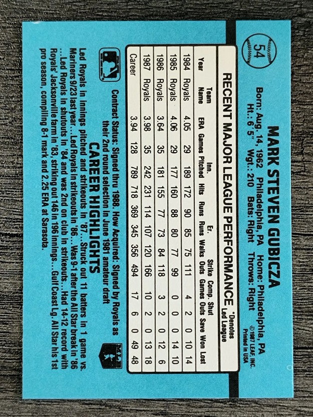 1988 Donruss #54 Mark Gubicza