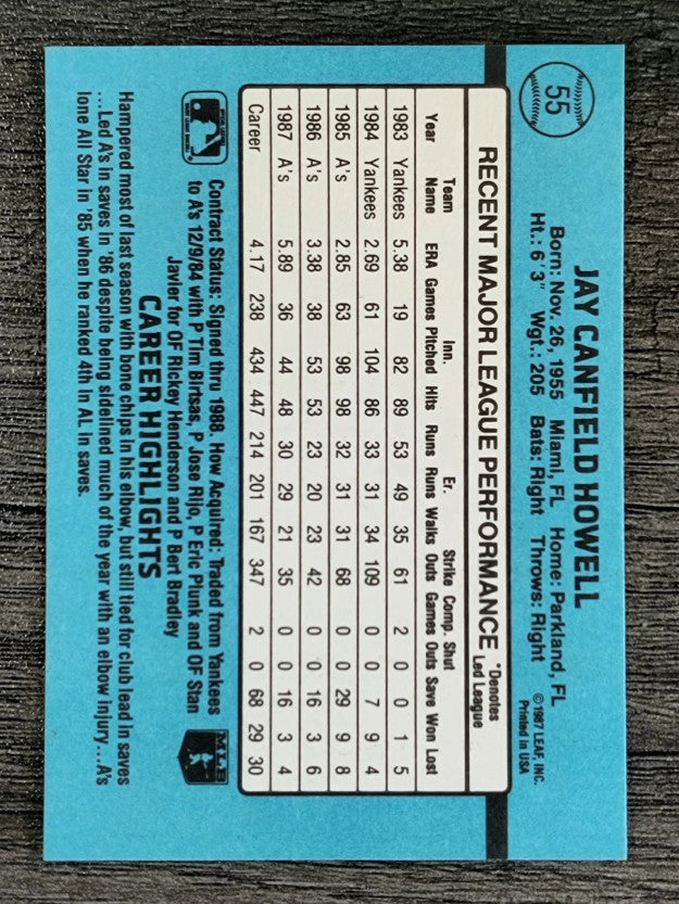 1988 Donruss #55 Jay Howell