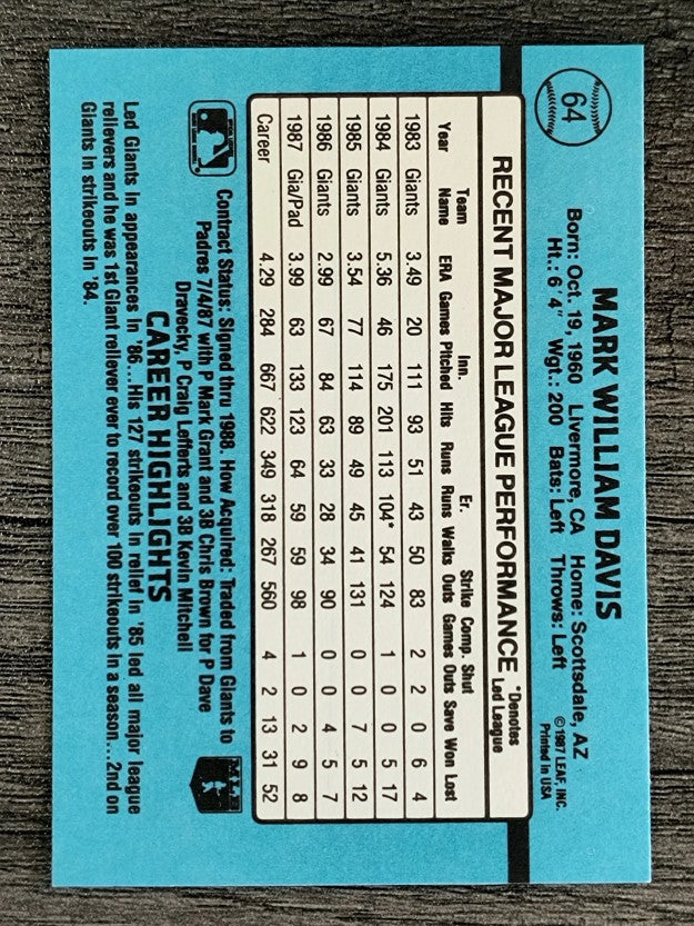 1988 Donruss #64 Mark Davis