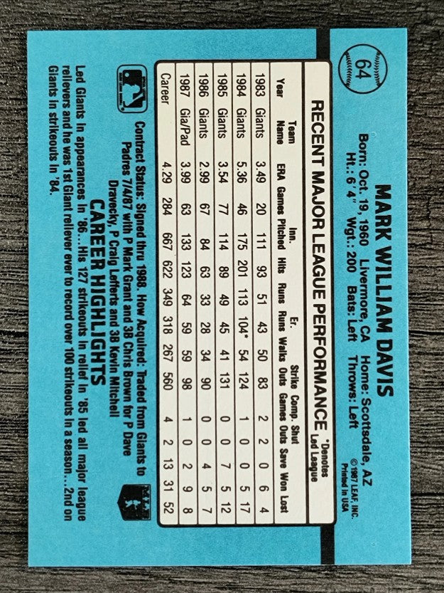 1988 Donruss #64 Mark Davis