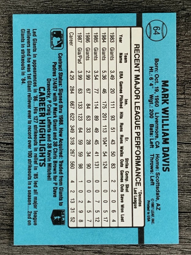 1988 Donruss #64 Mark Davis
