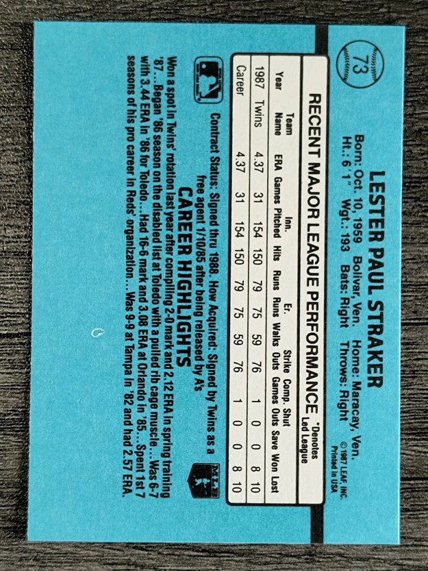 1988 Donruss #73 Les Straker