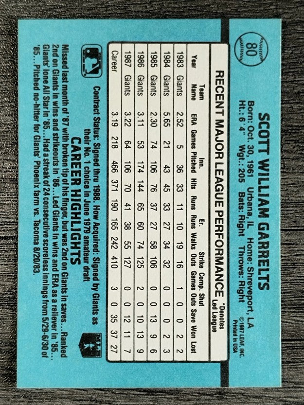 1988 Donruss #80 Scott Garrelts