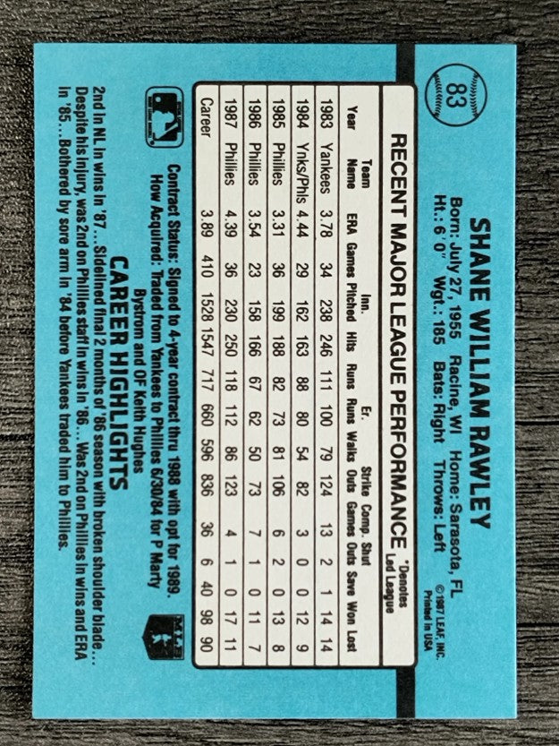 1988 Donruss #83 Shane Rawley