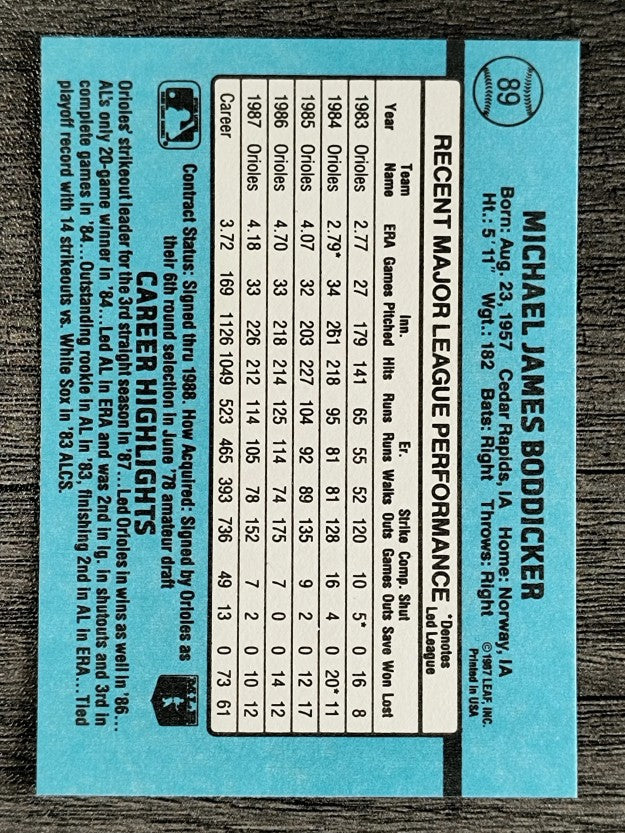 1988 Donruss #89 Mike Boddicker