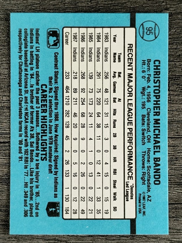 1988 Donruss #95 Chris Bando