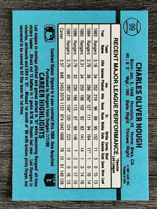 1988 Donruss #99 Charlie Hough