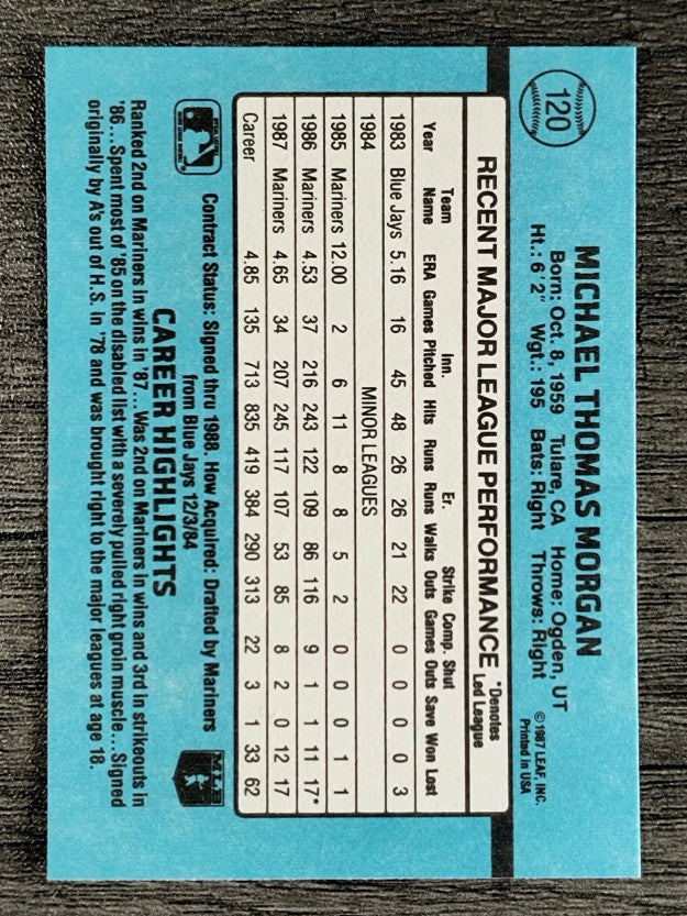 1988 Donruss #120 Mike Morgan