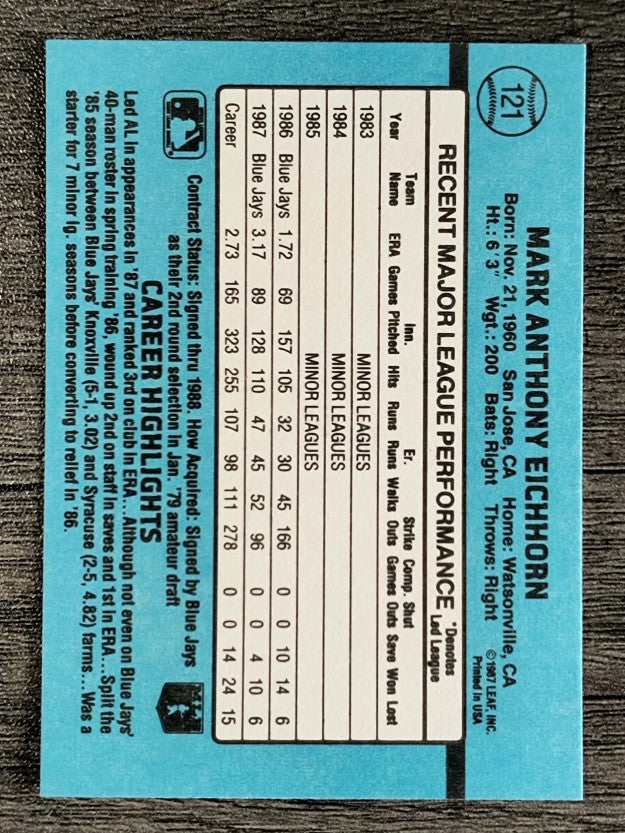 1988 Donruss #121 Mark Eichhorn