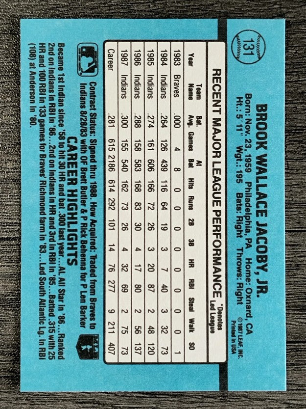 1988 Donruss #131 Brook Jacoby