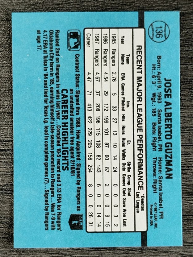 1988 Donruss #136 Jose Guzman