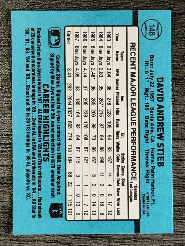 1988 Donruss #148 Dave Stieb