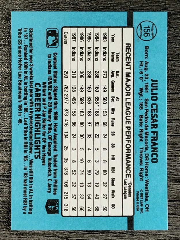 1988 Donruss #156 Julio Franco