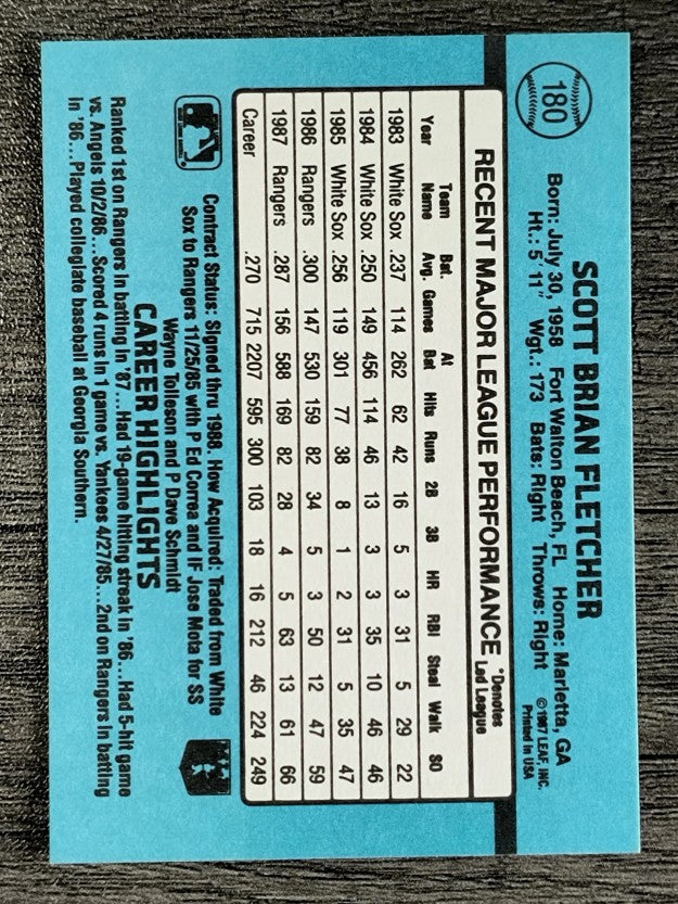1988 Donruss #180 Scott Fletcher