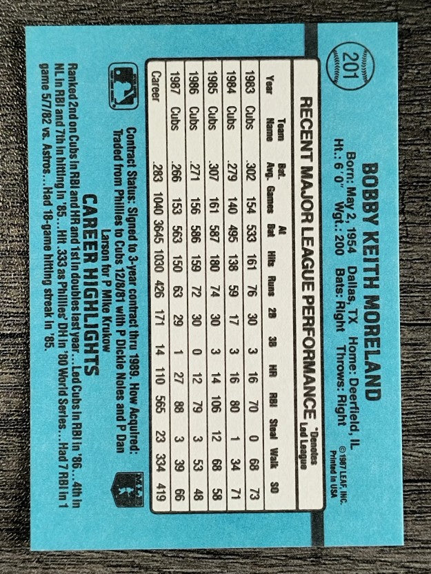 1988 Donruss #201 Keith Moreland