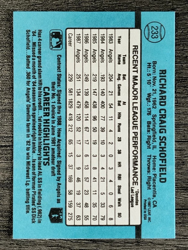 1988 Donruss #233 Dick Schofield