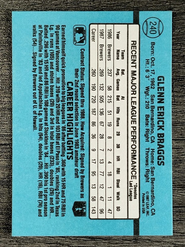 1988 Donruss #240 Glenn Braggs