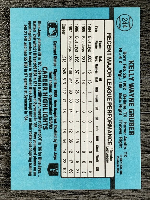 1988 Donruss #244 Kelly Gruber