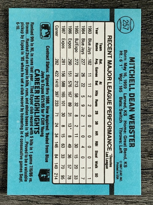 1988 Donruss #257 Mitch Webster