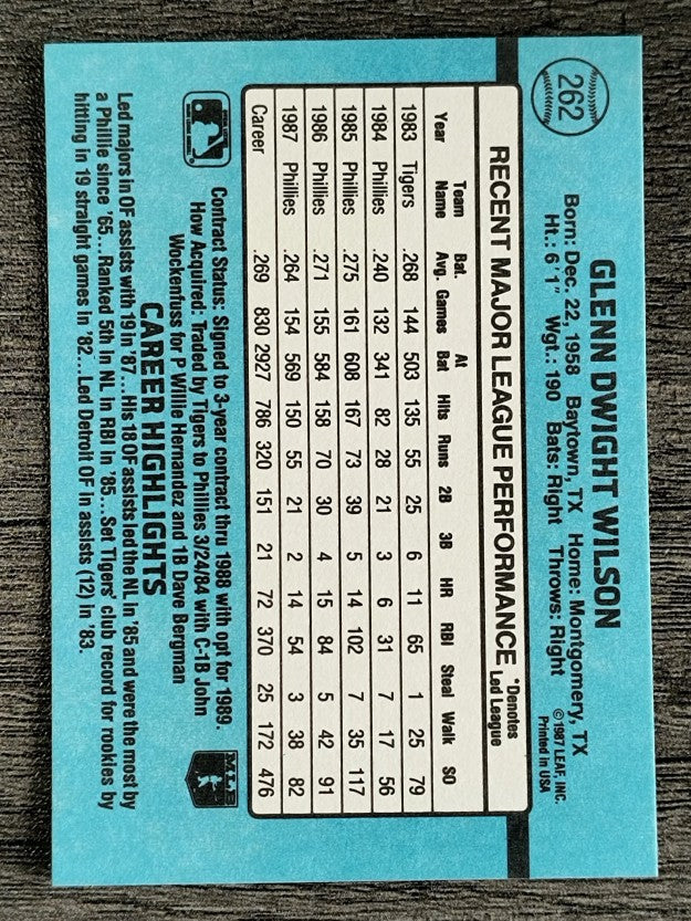 1988 Donruss #262 Glenn Wilson
