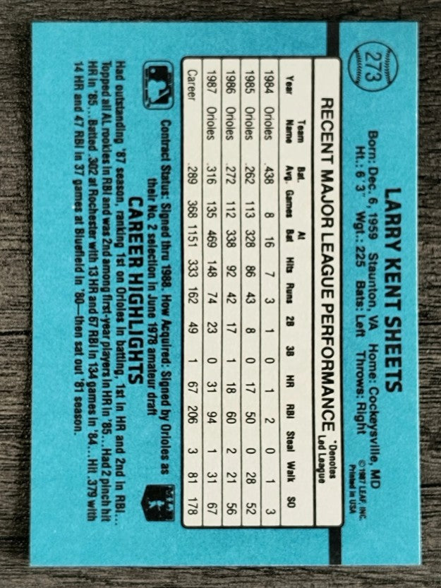 1988 Donruss #273 Larry Sheets