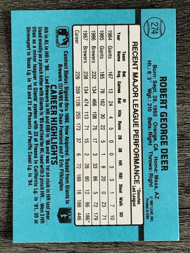 1988 Donruss #274 Rob Deer