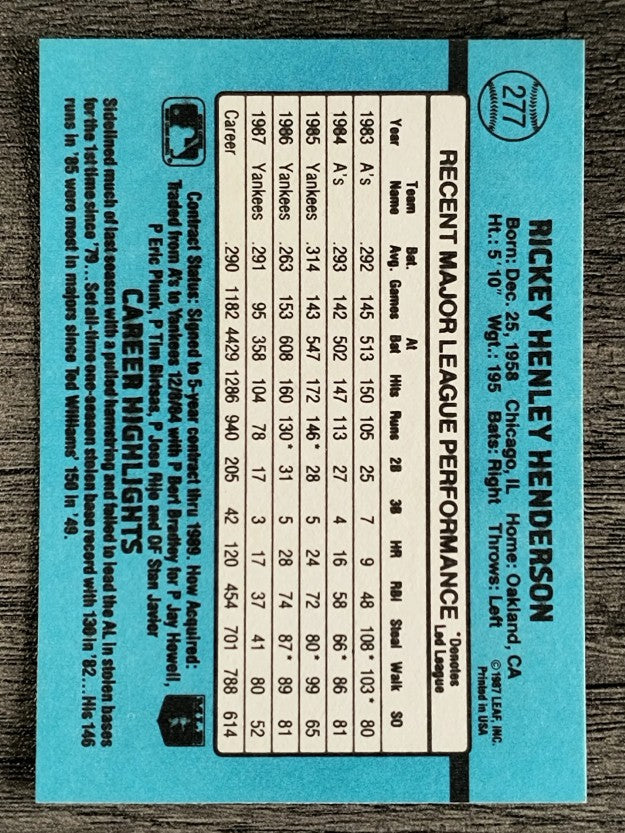 1988 Donruss #277 Rickey Henderson