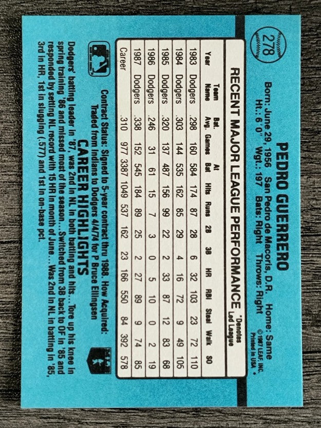 1988 Donruss #278 Pedro Guerrero
