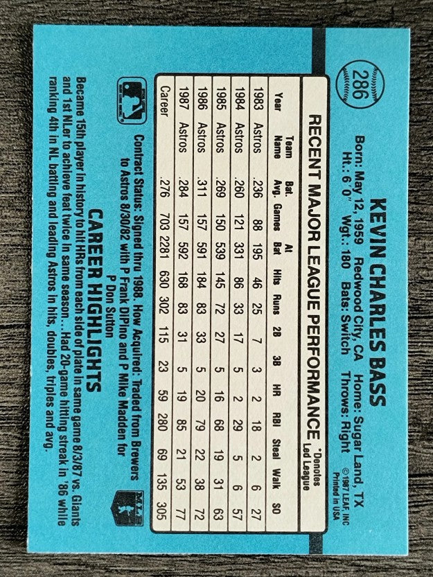 1988 Donruss #286 Kevin Bass