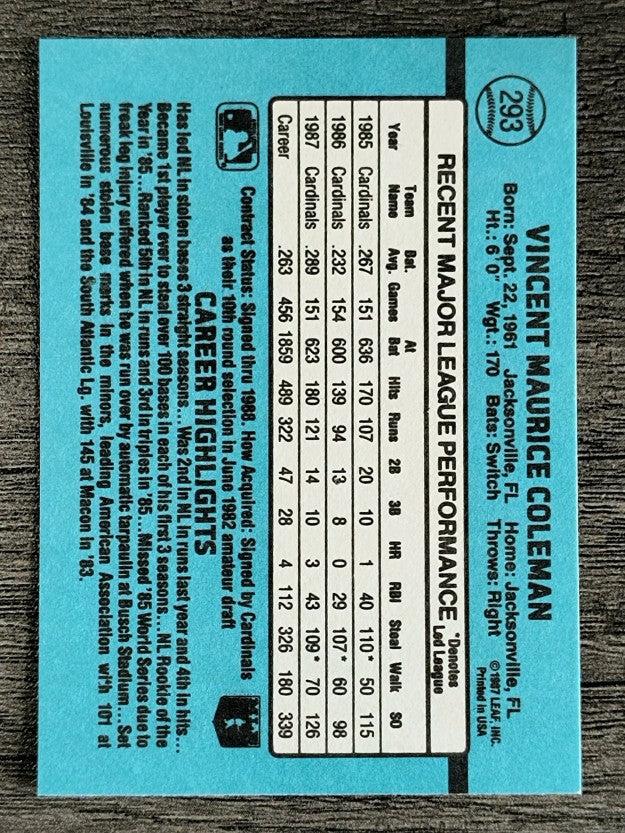 1988 Donruss #293 Vince Coleman