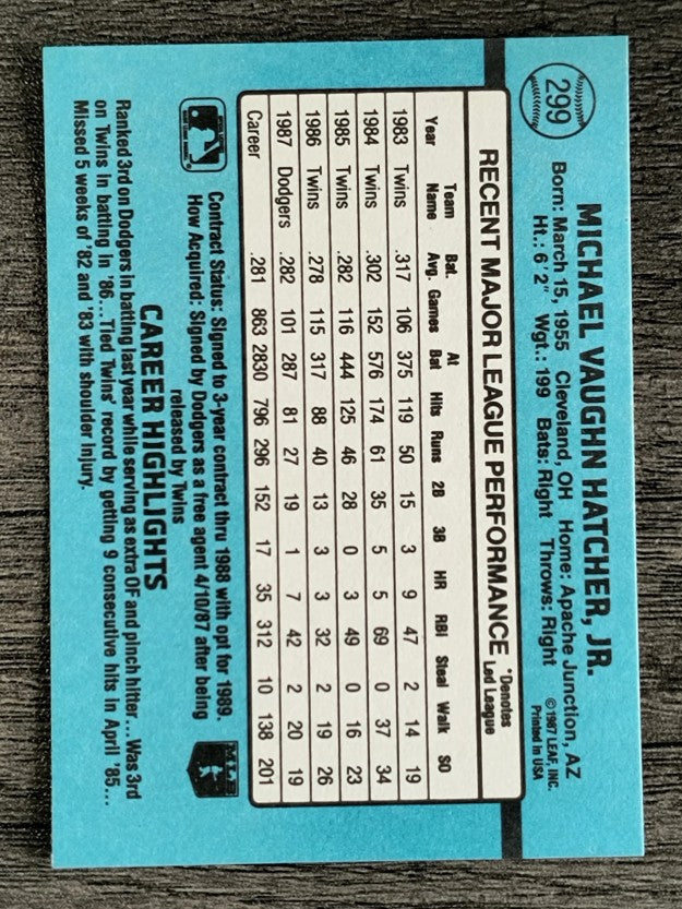 1988 Donruss #299 Mickey Hatcher