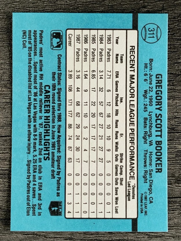 1988 Donruss #311 Greg Booker
