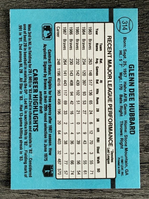 1988 Donruss #314 Glenn Hubbard