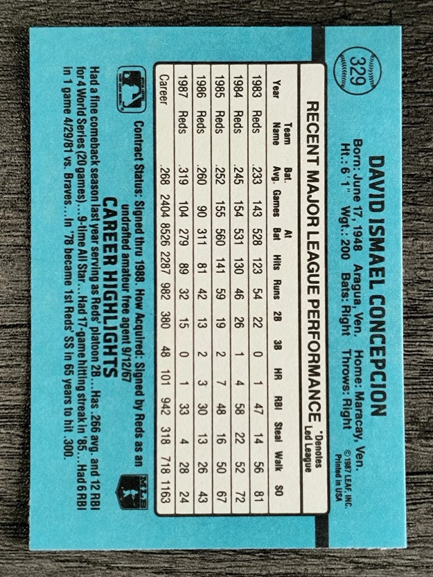 1988 Donruss #329 Dave Concepcion
