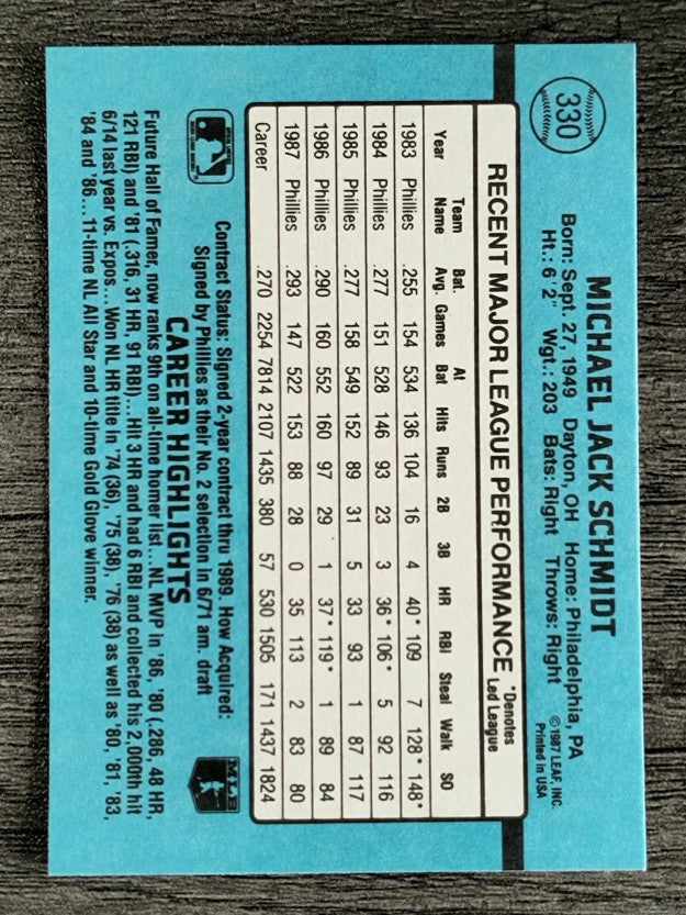 1988 Donruss #330 Mike Schmidt