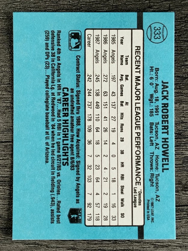 1988 Donruss #333 Jack Howell