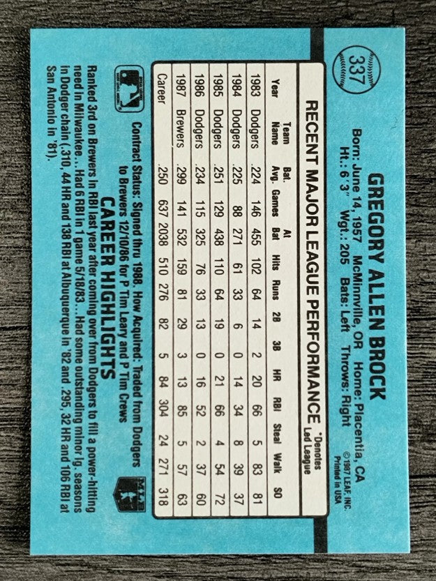 1988 Donruss #337 Greg Brock