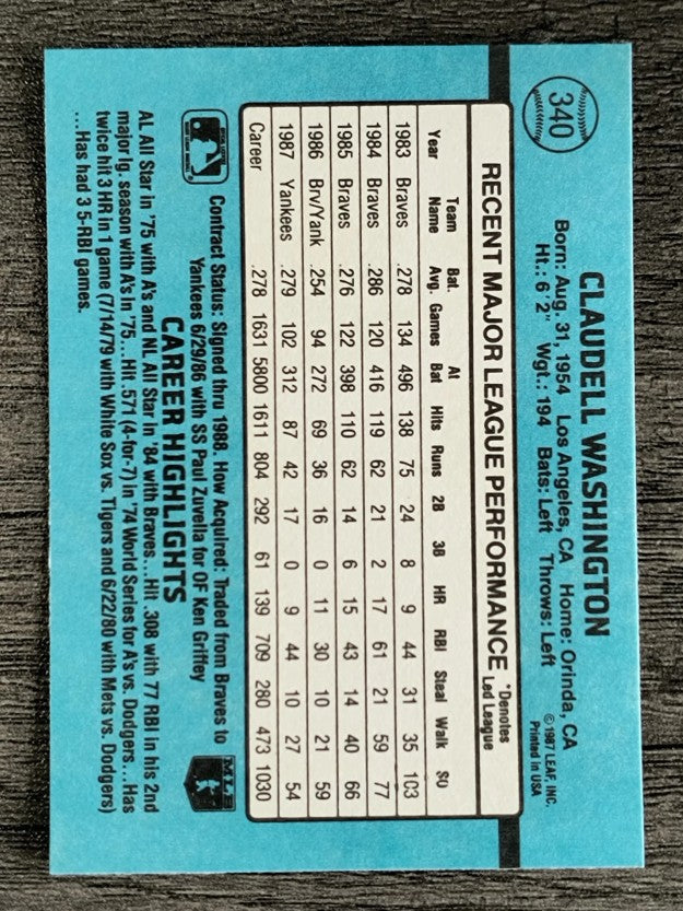 1988 Donruss #340 Claudell Washington