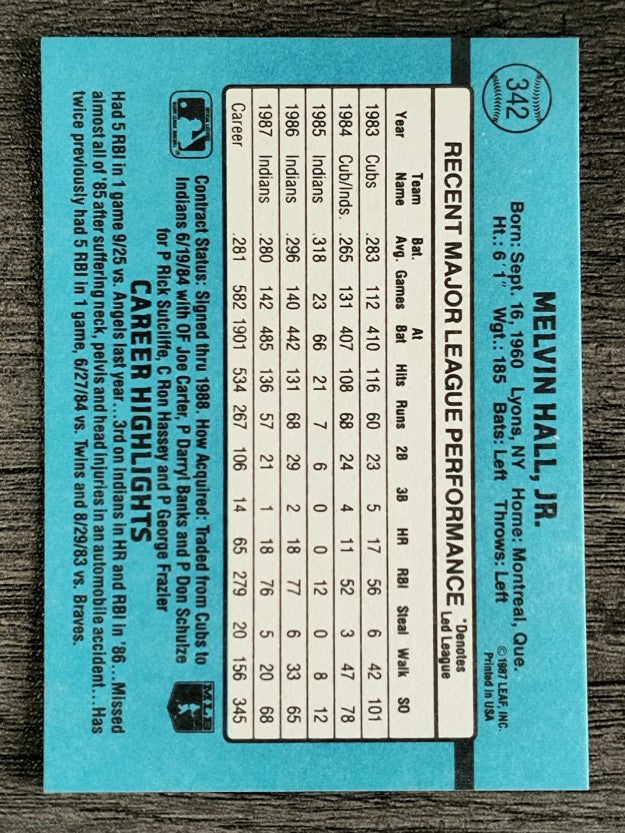 1988 Donruss #342 Mel Hall