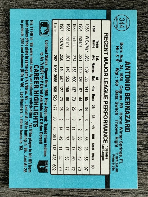 1988 Donruss #344 Tony Bernazard