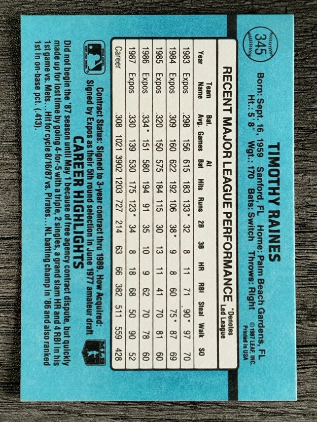 1988 Donruss #345 Tim Raines