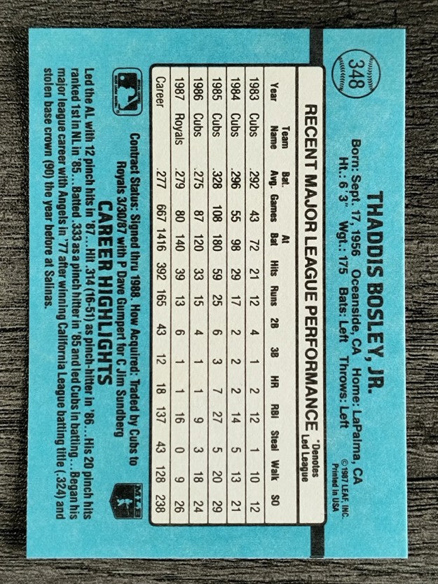 1988 Donruss #348 Thad Bosley