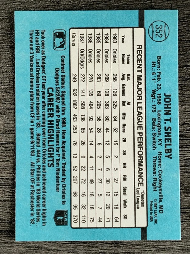 1988 Donruss #352 John Shelby